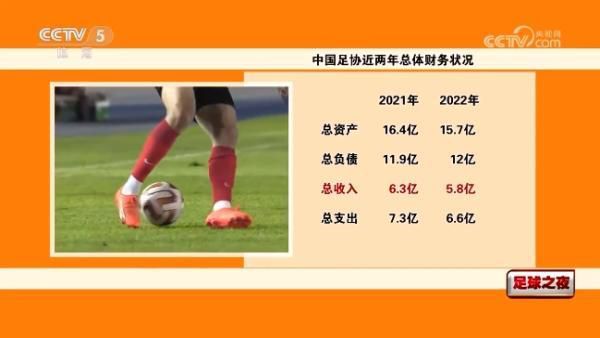 曼城1-0领先浦和红钻。